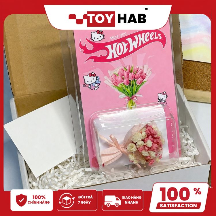 custom-card-hotwheels Custom card Hot Wheels dành cho xe mô hình 1:64
